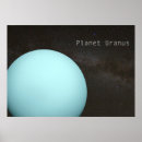 Suche nach uranus poster Sonnensystem