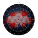 Suche nach karten dartscheiben Schweiz