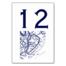 Suche nach island tischkarten Insel