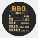 Suche nach rindfleisch aufkleber Rauchen