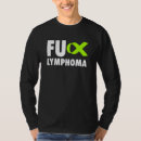 Suche nach lymphom Grün