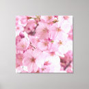 Suche nach japanische kirschblüte leinwandbilder Blüten