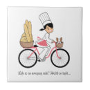 Suche nach karikaturen fliesen Koch