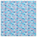 Suche nach ton stoffe Blau