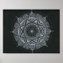 Suche nach corvette poster Korvette