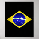 Suche nach brasil poster Welt