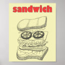 Suche nach des sandwiches poster Essen