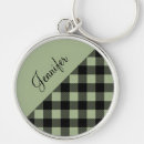 Suche nach namensschilder schlüsselanhänger Monogramm