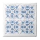 Suche nach seemanns fliesen Meer