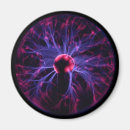 Suche nach statischer magnete Wissenschaft