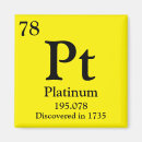 Suche nach element magnete Periodisch