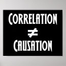 Suche nach methoden poster Wissenschaftliche methode