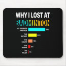 Suche nach warum mousepads Sport