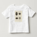 Suche nach kiesel tshirts Geologie
