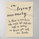 Suche nach in loving memory poster Memorial