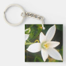 Suche nach springen sie schlüsselanhänger Für sie/ihn