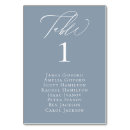 Suche nach extravagant tischkarten Modern