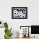 Suche nach co2 poster Globale erwärmung