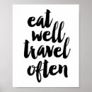 Suche nach reisedekor poster Wanderlust