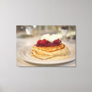 Suche nach frühstück leinwandbilder Essen