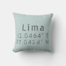 Suche nach lima Städtisch