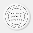 Suche nach planen sie ihn magnete Couple