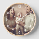 Suche nach andenken wanduhren Instagram