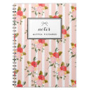 Suche nach vintage rosa blume kleine notizbücher Niedlich