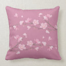 Suche nach transparent kissen Muster