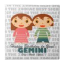 Suche nach gemini fliesen Astrologie