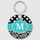 Suche nach punkte schlüsselanhänger Modisch