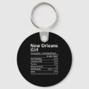Suche nach new orleans schlüsselanhänger Neu