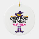 Suche nach gespenst ornamente Witch