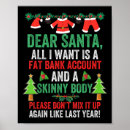 Suche nach skinny poster Fett