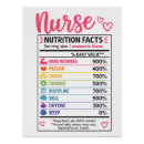 Suche nach registriert poster Nurse