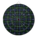Suche nach scottish dartscheiben Tartan