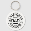 Suche nach legende schlüsselanhänger Modern