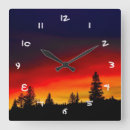 Suche nach außen wanduhren Keine menschen