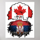 Suche nach serbia poster Serbisch