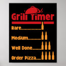 Suche nach lustige grill poster Huhn