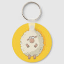 Suche nach riesen schlüsselanhänger Natur