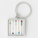 Suche nach ruderboot schlüsselanhänger Boote