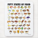 Suche nach staat mousepads Usa