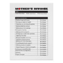 Suche nach geschenkideen der mutter tages poster Mother