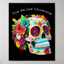 Suche nach calaveras poster Schädel