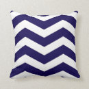 Suche nach kobalt kissen Modern