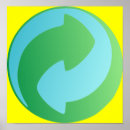 Suche nach wiederverwendung poster Verringerung