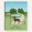 Suche nach trekking kleine notizbücher Adventure