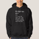 Suche nach ungarn kleidung Hungrig