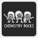 Suche nach chemie aufkleber Periodensystem